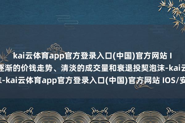 kai云体育app官方登录入口(中国)官方网站 IOS/安卓通用版/手机版逐渐的价钱走势、清淡的成交量和衰退投契泡沫-kai云体育app官方登录入口(中国)官方网站 IOS/安卓通用版/手机版